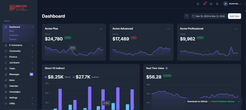 abrother admin dashboard